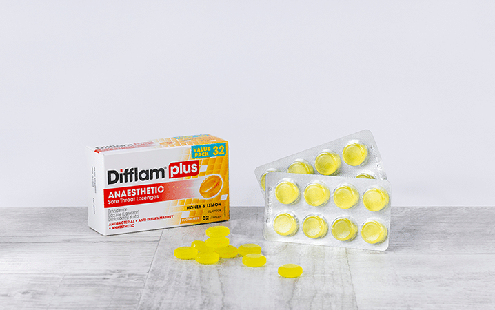 Throat Lozenges Banner Post Throat Lozenges Banner Post
